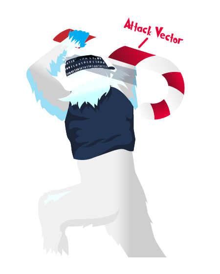 An image showing the Bandit Yeti wielding a candy as a weapon. The weapon is marked as attack vector